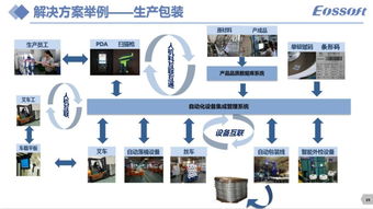 杭州優時軟件 賦能碳纖維與化纖產業，引領ERP信息化與咨詢服務新篇章
